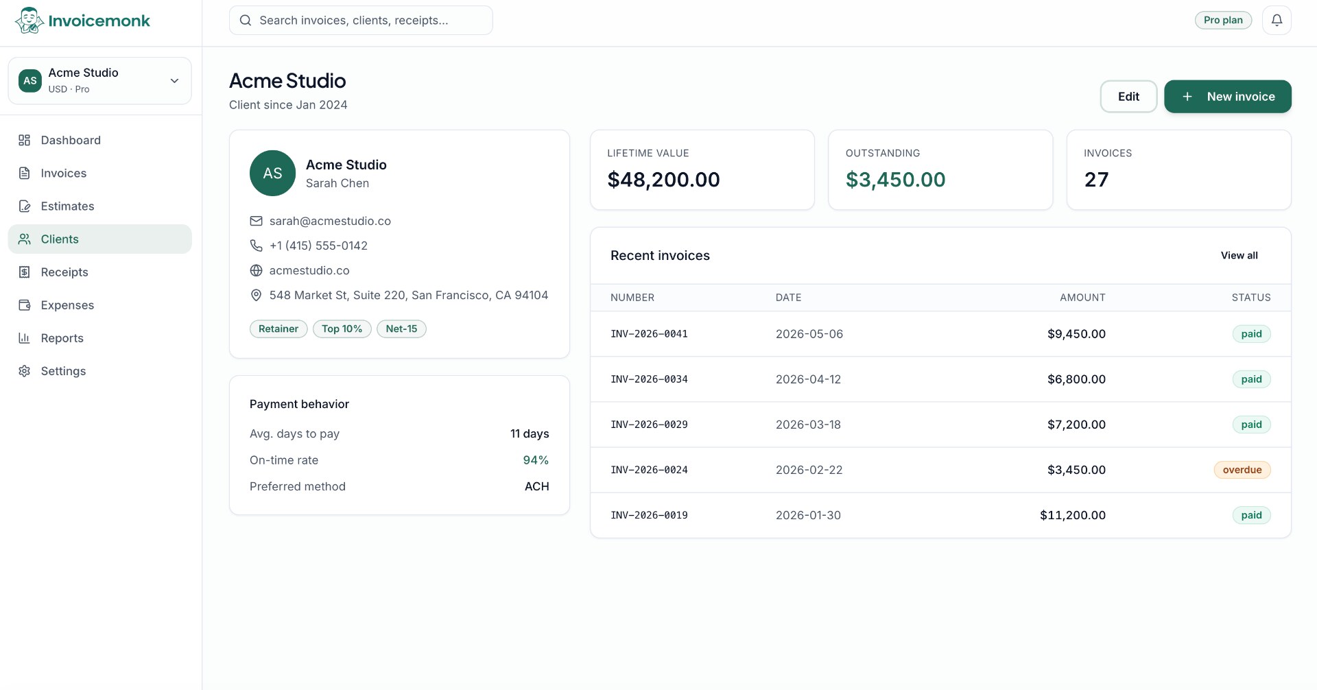 Complete client profiles with every detail you need